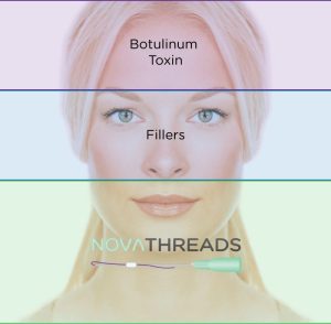 PDO (Polydioxonone) threads face grid